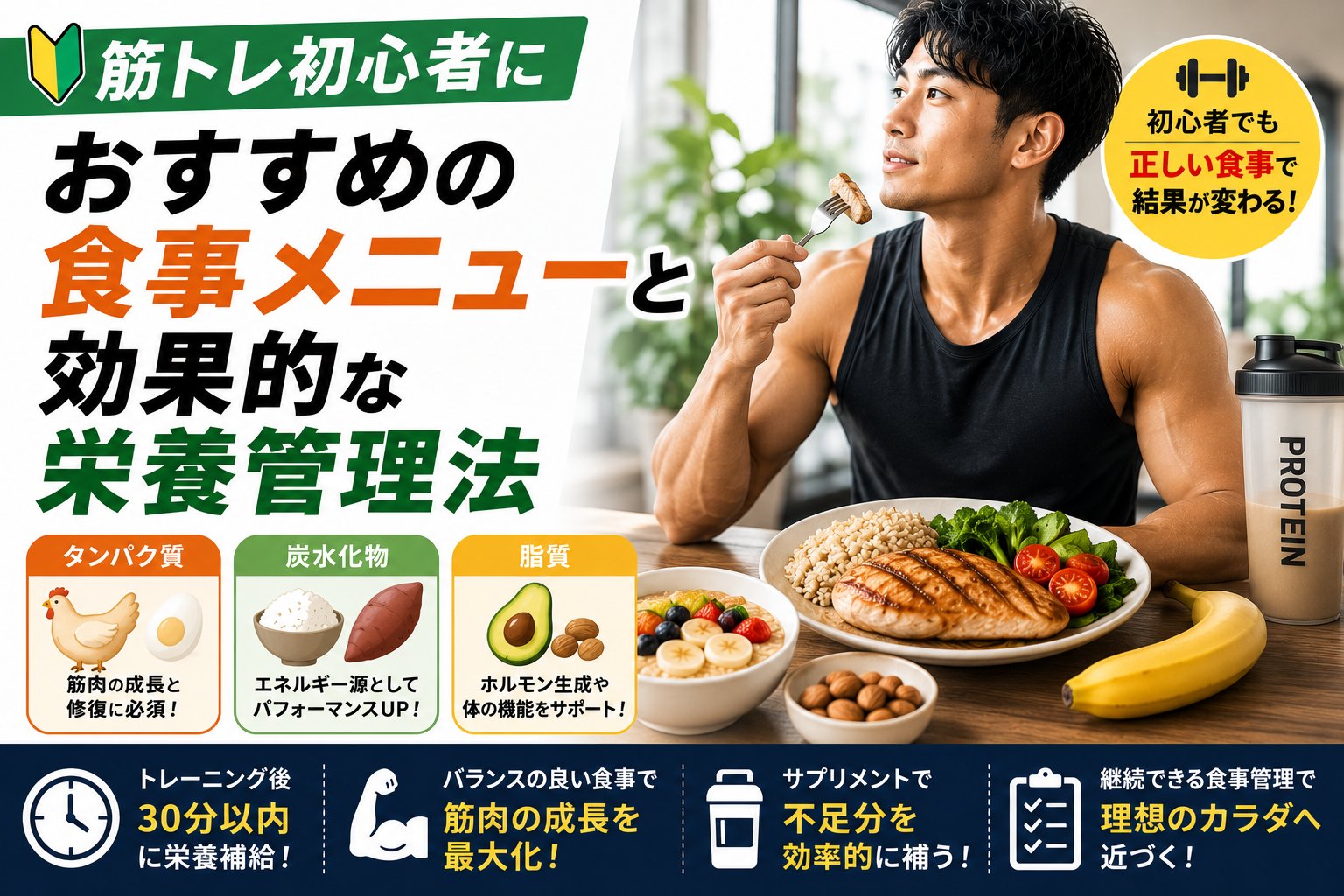 筋トレ初心者におすすめの食事メニューと効果的な栄養管理法