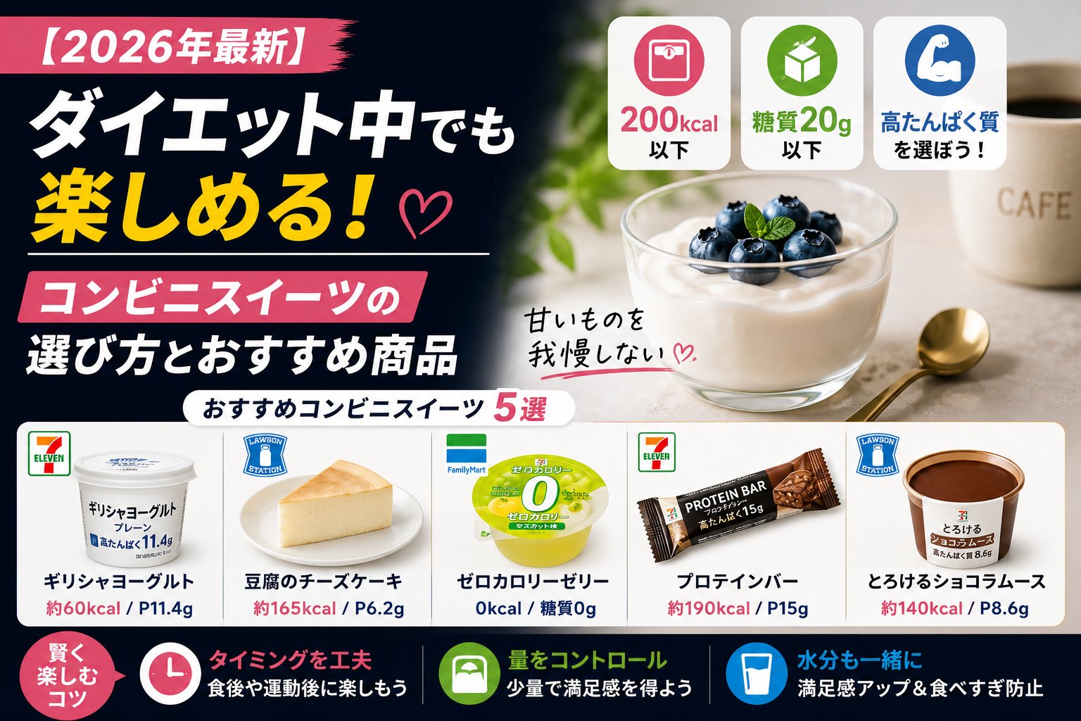 ダイエット中でも楽しめる!コンビニスイーツの選び方とおすすめ商品