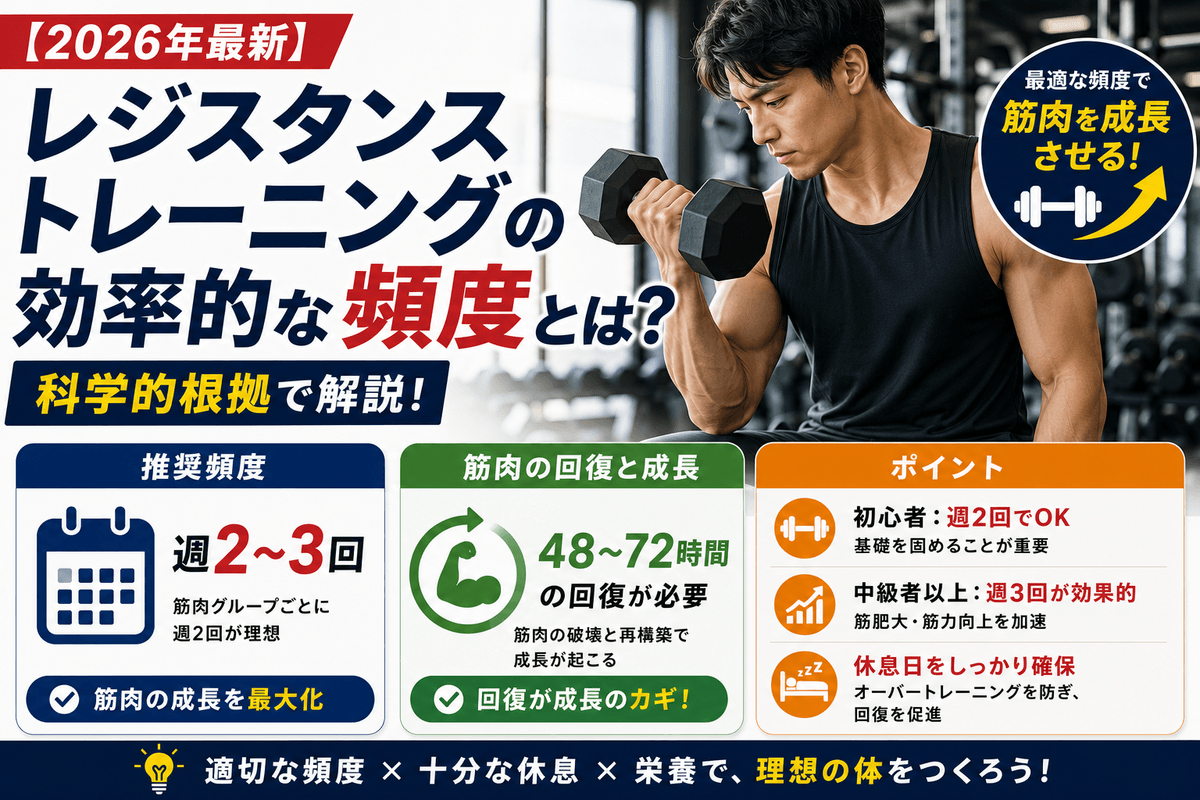 【2026年最新】レジスタンストレーニングの効率的な頻度とは?科学的根拠で解説
