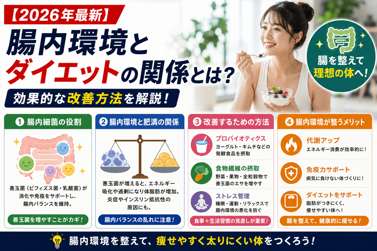 【2026年最新】腸内環境とダイエットの関係とは?効果的な改善方法を解説