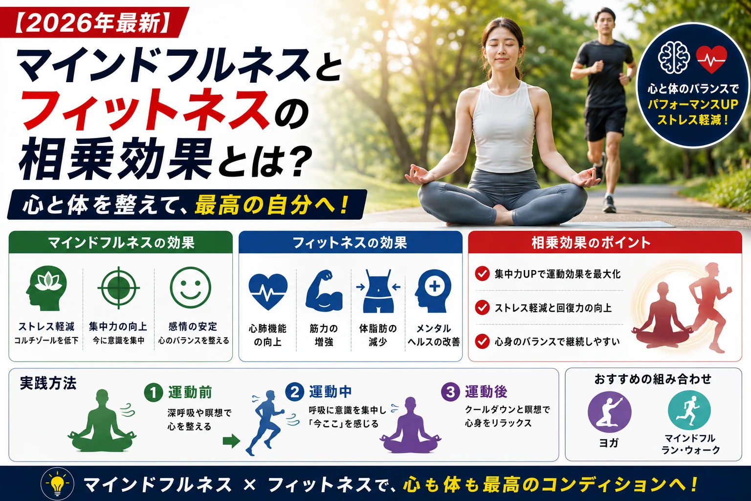 【2026年最新】マインドフルネスとフィットネスの相乗効果とは?