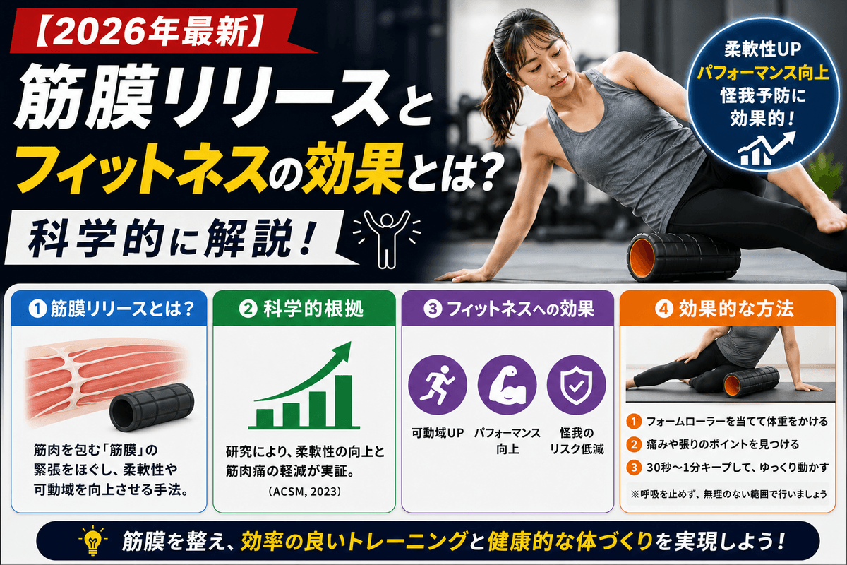 【2026年最新】筋膜リリースとフィットネスの効果とは?科学的に解説!