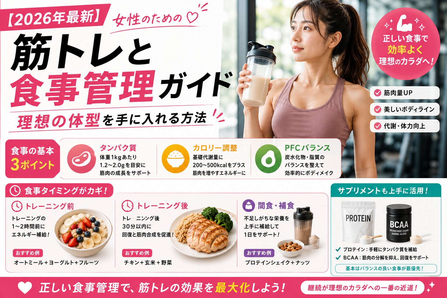 女性のための筋トレと食事管理ガイド:理想の体型を手に入れる方法